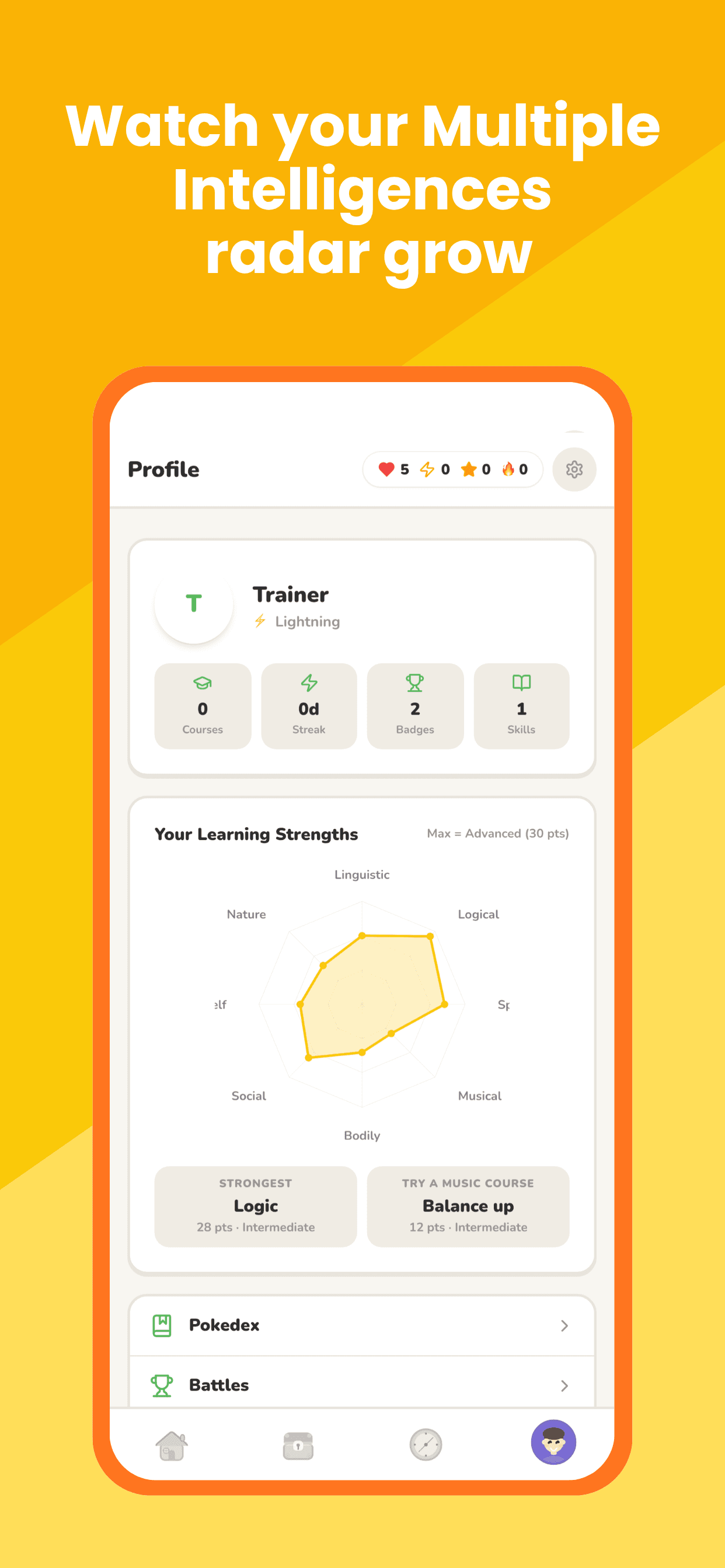 Your MI Radar — Watch all 8 intelligences grow as you create.